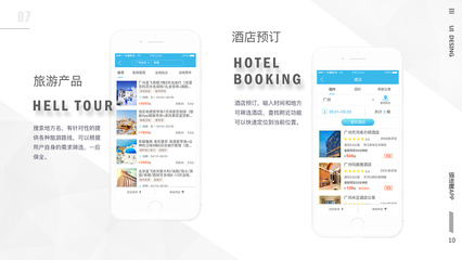 旅游app|UI|APP界面|EmilyDeng1 